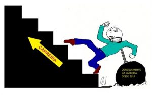 ENQUADRAMENTOS DA LEI 7426/2016: Mais um passo dado hoje (18/09/2018)