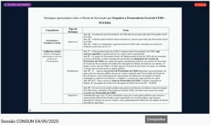 Consun define texto que organiza a Procuradoria Geral da Uerj