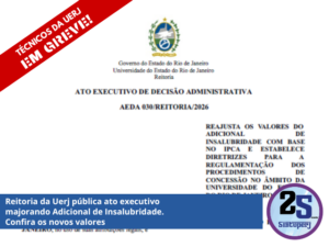 Reitoria da Uerj pública ato executivo majorando Adicional de Insalubridade. Confira os novos valores